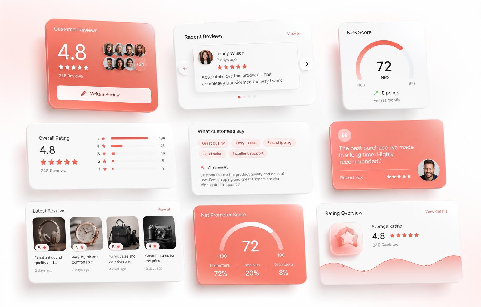 Embeddable star-rating widgets and review carousels customised with brand colours and logo